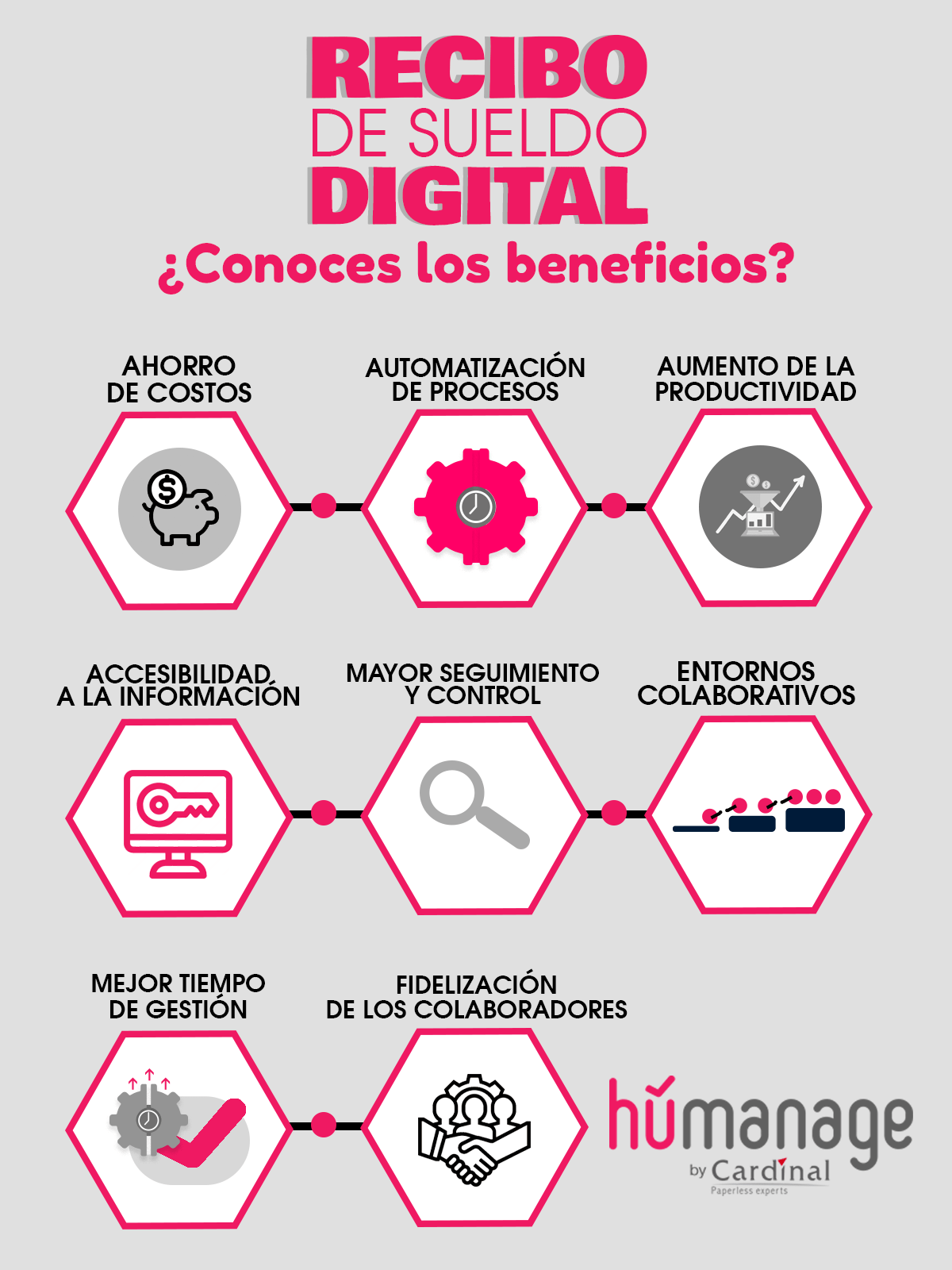 infografía recibo de sueldo digital