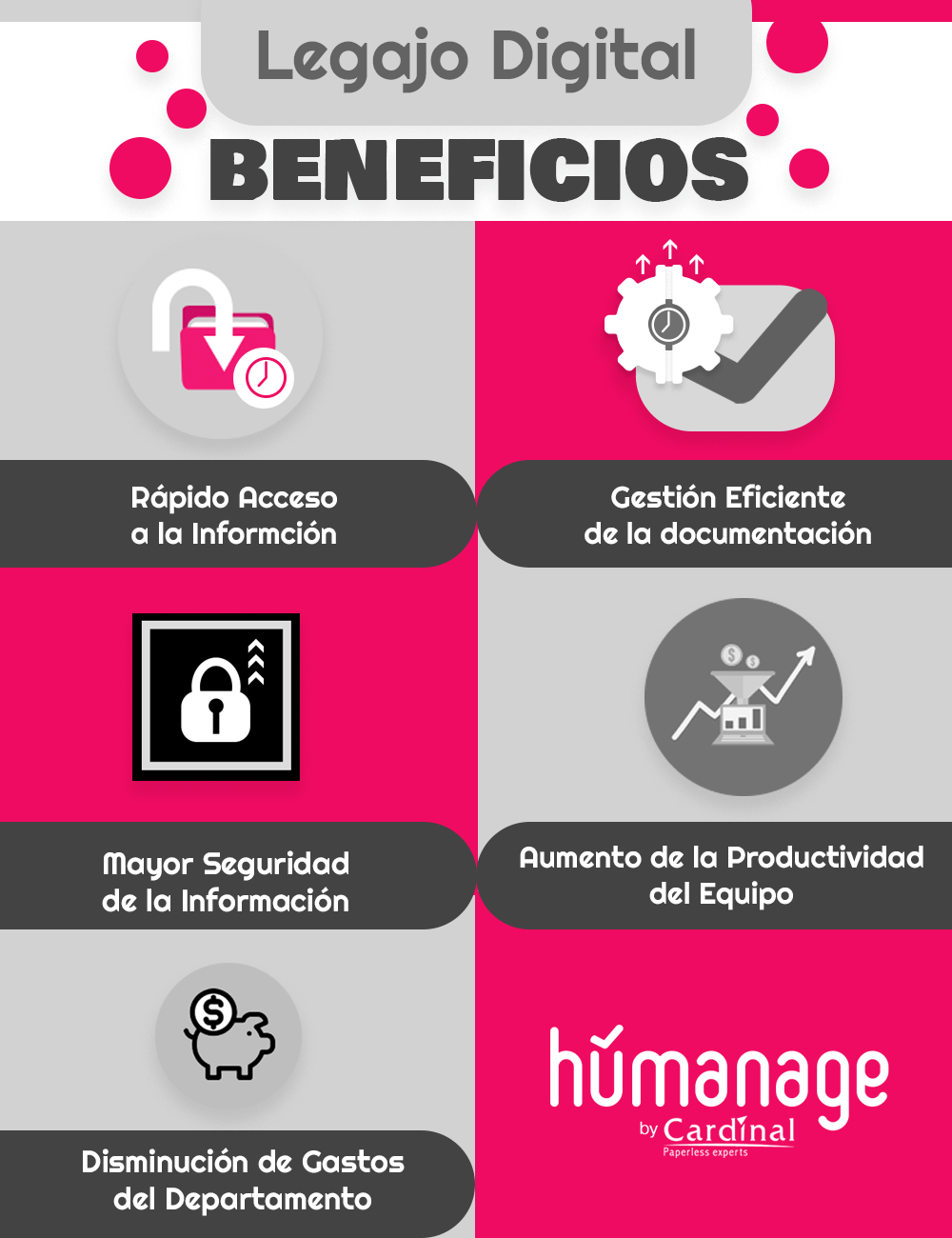 beneficios legajo digital
