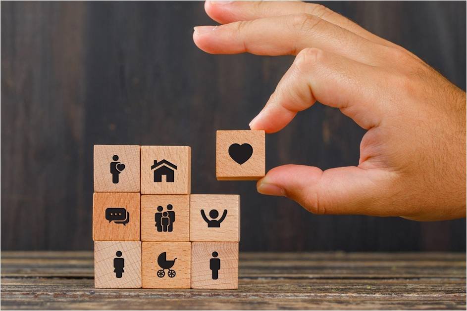 Cómo Incorporar Responsabilidad Empresarial En Recursos Humanos