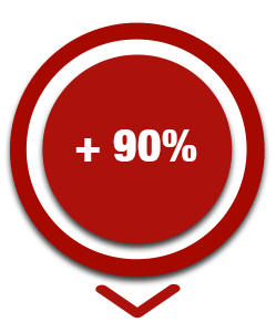 Más de 90% de clientes en modalidad SAAS Más de 90% de clientes en modalidad SAAS